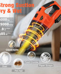 Grab And Go Cordless Handheld Vacuum With 20V Rechargeable Battery And Wet Dry Suction, showing strong suction for liquid spills and debris.