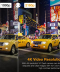 Comparison of 1080p and 2160p video quality with 4K Ultra HD GPS Dash Cam With 2.4 Inch LCD, WiFi, 170 Degree Wide Angle, G Sensor