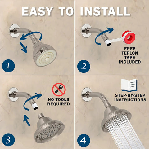 Installation steps for Ultimate Shower Head With Six Power Spray Patterns Including Mist For Real High Pressure Boost
