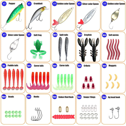 84Piece Fishing Lure Set With Tackle Box All In One showcasing various lures including popper, crankbaits, spoons, jigs, and hooks