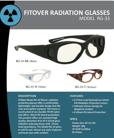 Fitover Radiation Safety Glasses Large Black Plastic Frame With Permanent Side Shields Displayed in Black, White, and Tortoise