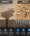 Comparison of concrete surfaces with and without Wet Look Stone Sealer For Pavers And Surfaces Indoor Outdoor Slick Gloss Finish.
