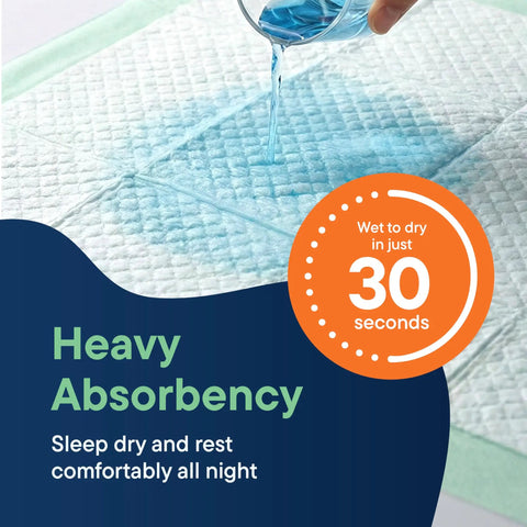 Extra Large Disposable Bed Pads 30 By 36 Inches 50 Pack Super Absorbent Incontinence Underpads showing liquid absorption demonstration.