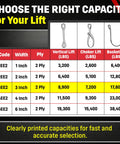 Made In USA 3 Inch By 14 Foot Polyester 2 Ply Lifting Eye To Eye Rigging DD Sling Built Tough For Real Lifts With 8900 Lb Vertical And 7200 Lb Choker Load Ratings. Capacity chart for sling selection.