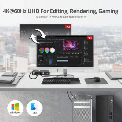 2 Port HDMI KVM Switch Swap Between Two 4K60 Monitors No Sweat Using One Shared Keyboard Mouse And Headphone Setup For Your Ultimate Home Office Or Gaming Rig, showcasing dual monitors setup.