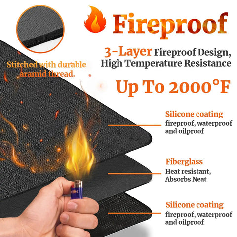 Fireproof layers diagram of 40 Inch Round Fire Pit Mat For Outdoor Grills And Bonfires, Heavy Duty Four Layer Fireproof Waterproof Oil Proof Pad