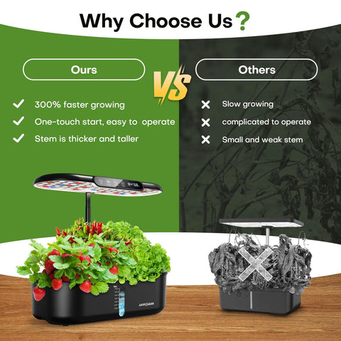 Image comparing Indoor Hydroponics Growing System Kit With 12 Pods for Herbs Vegetables and Lettuce to traditional system.