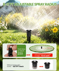 Adjustable Arc Spray Nozzles 8 to 17 Ft Radius Full Coverage Lawn Sprinkler Heads 10 Pack with spray radius demonstration.