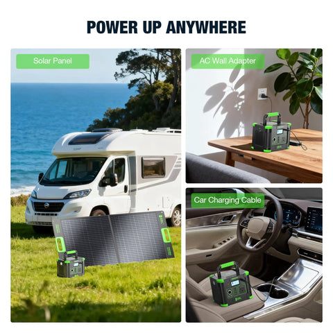 Portable On The Go Solar Generator Power Station With 288.6Wh Capacity shown with RV, solar panel, and charging setup