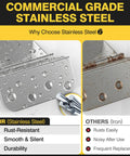 Comparison of rust-resistant stainless steel hinge and rusted iron hinge, promoting Expandable Offset Door Hinge Set 4 Inch Ball Bearing Hinges With Five Eighth Inch Radius Swing Clear Adds 2 Inches Of Door Space For Space Saving Convenience Hassle Free Install Brushed Nickel Finish 3 Pack.