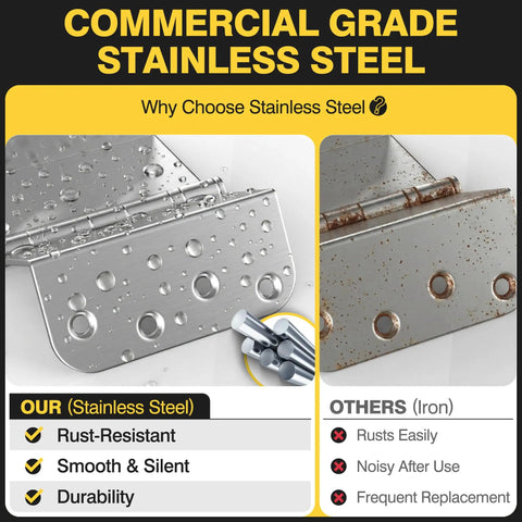 Comparison of rust-resistant stainless steel hinge and rusted iron hinge, promoting Expandable Offset Door Hinge Set 4 Inch Ball Bearing Hinges With Five Eighth Inch Radius Swing Clear Adds 2 Inches Of Door Space For Space Saving Convenience Hassle Free Install Brushed Nickel Finish 3 Pack.