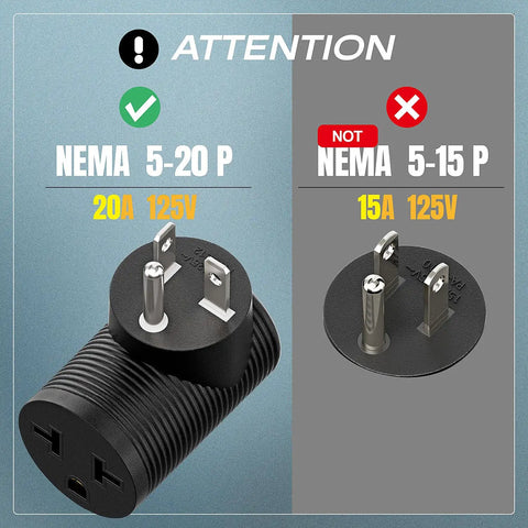 Downward Angled 4 In 1 NEMA 5-20P Power Adapter For NEMA 5-15R 5-20R 6-15R And 6-20R Receptacles with plug comparison