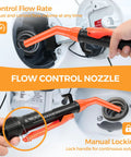 3GPM portable siphon pump for fluid transfer, orange-red and black with manual lock; nozzle at car fuel tank.