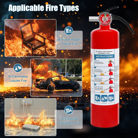 4 Pack Dry Chemical Fire Extinguishers 2.5 Lb With 1A:10B:C Rating for Home, Car, Boat showing applicable fire types.