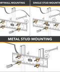 Diagram showing Steel Stud TV Mounting Kit With Heavy Duty Anchors Holds Up To Two Hundred Pounds On Steel Studs Includes Six Elephant Anchors One Quarter Inch And Titanium Coated Pilot Head Drill Bit For Precise Easy Installation in drywall, single stud, and metal stud configurations.