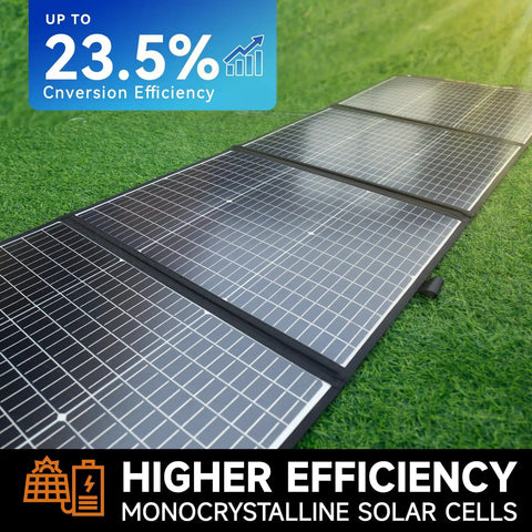 200W Monocrystalline Portable Folding Solar Panel Charger For Generators And Power Stations on grass highlighting efficiency