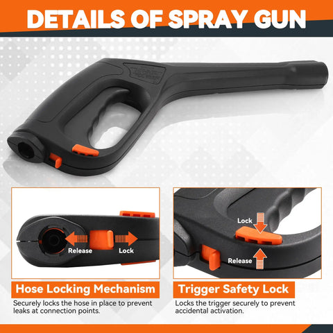 High Pressure Washer Spray Gun Replacement With Dual Lock Safety System and trigger lock details showing hose and trigger locking mechanisms.