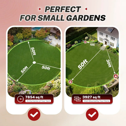 Diagram showing optimal use of Retractable Garden Hose Reel One Half Inch By 50 Ft Wall Mounted Outdoor Hose in small gardens