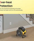 Electric Forced Air Heater With 5120 BTU EUH1500, Built-In Thermostat And Overheat Shutoff, Adjustable Stand in a room setting