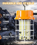 Rugged 80W LED Work Light Delivers 12000 Lumens Of 5000K Daylight IP67 Dust And Waterproof Portable With Stainless Steel Guard