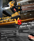 Cordless Rivet Nut Gun For 20V Battery Power, Pro Grade Brushless Motor, auto vs manual comparison with benefits.