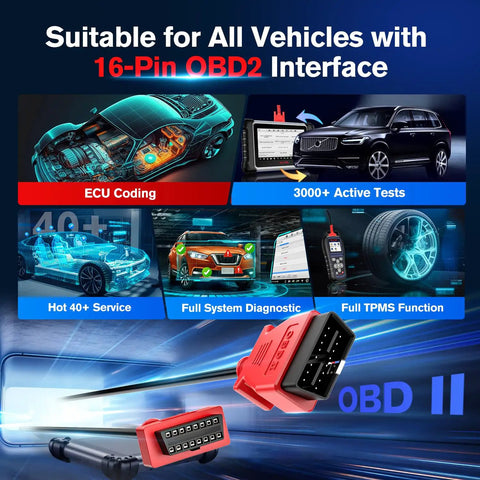 Display showing features of 16-Pin OBD2 Interface for all vehicles with images of cable, diagnostics, and car testing tools.