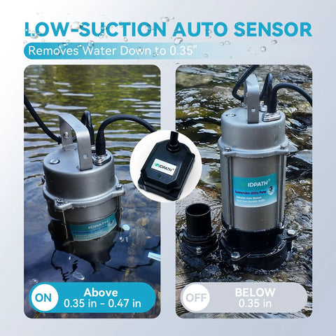 High Capacity Submersible Electric Trash Pump With Smart External Sensor And Two Inch Outlet for water removal in shallow areas.