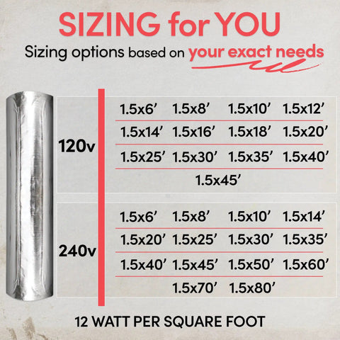Environ Electric Radiant Floor Heating Roll For Under Carpet Laminate And Wood Floors 120V 15 Sq Ft Easy Cut And Turn No Adhesive Needed Install Warm Floors Fast with sizing chart.