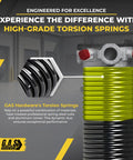 Heavy Duty Pro Grade Garage Door Torsion Spring Kit 207x1.75x23 with close-up of high-grade torsion springs and aluminum cones