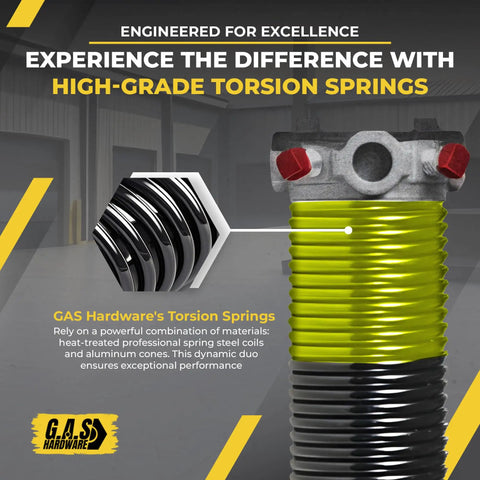 Heavy Duty Pro Grade Garage Door Torsion Spring Kit 207x1.75x23 with close-up of high-grade torsion springs and aluminum cones