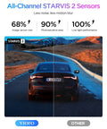 Comparison of STARVIS 2 sensor showing improved detail and clarity with the Top Notch 4K Front Dash Cam With 2K Interior Fisheye And 2K Rear.