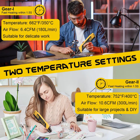 BossLevel Sweet 600Pcs Heat Shrink Tubing Bundle Paired With 350W TwoTemp Mini Heat Gun, showcasing temperature settings and usage.