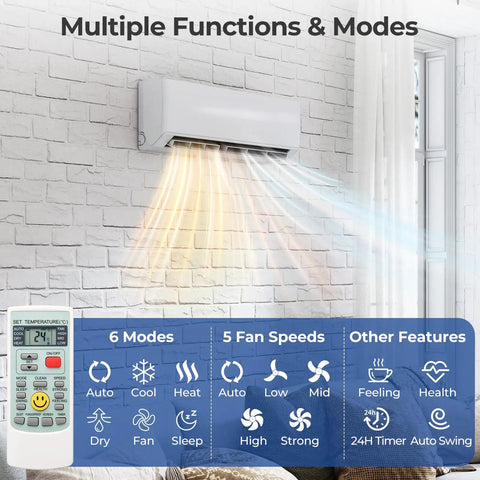 Top Shelf 30000 BTU Three Zone Ductless Mini Split Air Conditioner And Heat Pump With Advanced Inverter Technology 23 SEER2 Rating showing multiple functions and remote control.