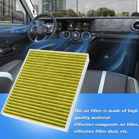 All In One Cabin And Engine Air Filter Set Fits 2017 Through 2025 Traverse Blazer Acadia Enclave XT5 XT6 Replacement Filters For Chevy GMC Buick Cadillac Models showing filter and airflow