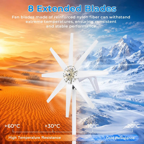 2000W Wind Turbine Generator Kit for 24V Home, RV, and Boat Use, 8 Blade Three Phase AC Power System, weatherproof display