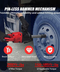 High Performance 1 Inch Air Impact Wrench Built With A Pinless Hammer Mechanism And 4200 Rpm No Load Speed Plus Boss Level 2800 Ft Lbs Max Torque For Yanking Rusty Bolts On The Shop Floor, being used on a truck tire to remove bolts.