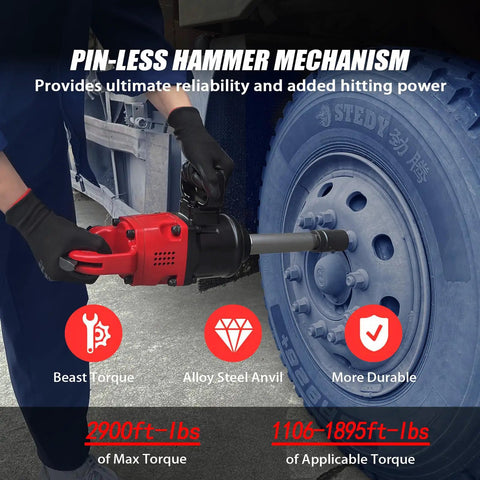 High Performance 1 Inch Air Impact Wrench Built With A Pinless Hammer Mechanism And 4200 Rpm No Load Speed Plus Boss Level 2800 Ft Lbs Max Torque For Yanking Rusty Bolts On The Shop Floor, being used on a truck tire to remove bolts.