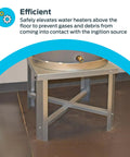 Water Heater Stand 24 Inch By 24 Inch 18 Inch High Elevation With 1200 Lb Load Capacity frame in a room environment