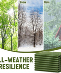 Three-panel image showing sun, snow, and rain, highlighting the 8 Pack Camping Tarps 6x8 Ft Waterproof 5.5 Mil Heavy Duty Ground Cover in army green.