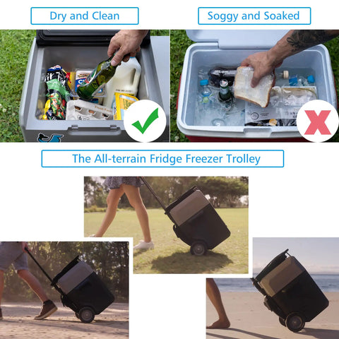 App Controlled Electric Cooler And Freezer, 52 Quart Portable Compressor Fridge For Cars And Rv, showcasing dry vs soaked storage.
