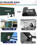 Comparison of Outdoor Sun Shade Sail 18 By 26 Feet With Grommets And D Ring UV Blocking Breathable HDPE 180GSM features.