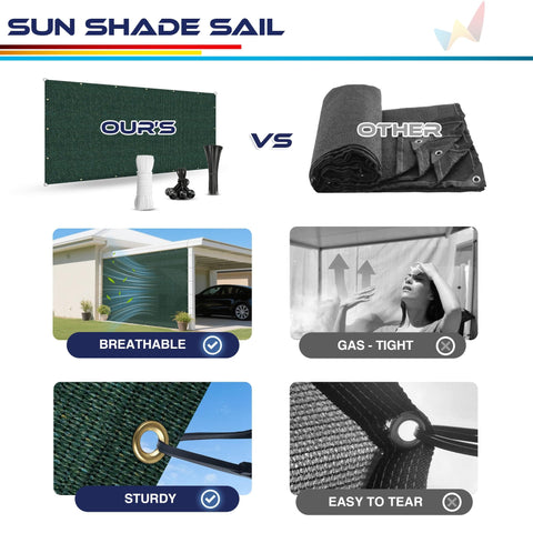 Comparison of Outdoor Sun Shade Sail 18 By 26 Feet With Grommets And D Ring UV Blocking Breathable HDPE 180GSM features.