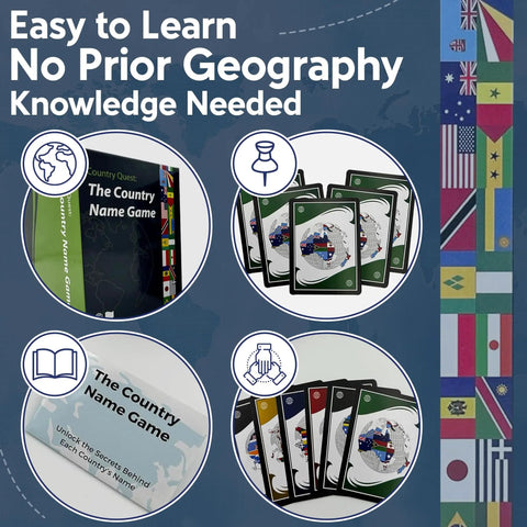 Fun Geography And History Game With 225 Country Names And Capitals Flash Cards For Students, feature circles and flag accents