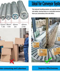 Five Piece Set Stainless Steel Gravity Conveyor Rollers Heavy Duty Replacement Parts Industrial Grade Transmission Roller For Commercial Lines Powerless Belt Systems Size 36 Inch Length Dia 2 4 Inch Durable And Rust Resistant Build shown with various sizes of rollers and box movement.