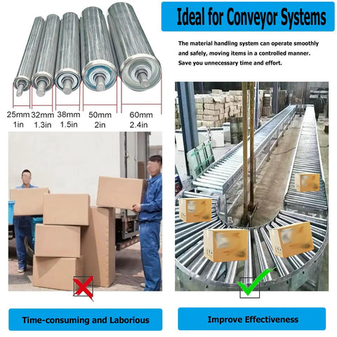 Five Piece Set Stainless Steel Gravity Conveyor Rollers Heavy Duty Replacement Parts Industrial Grade Transmission Roller For Commercial Lines Powerless Belt Systems Size 36 Inch Length Dia 2 4 Inch Durable And Rust Resistant Build shown with various sizes of rollers and box movement.