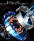 Asixxsix Heavy Duty Cordless Electric Metal Shear With 400Nm Torque And 360 Degree Rotating Head brushless motor close-up with electrical components.