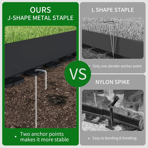 Comparison of J-shape metal staple for 33 Foot Plastic Landscape Edging Border Kit With 4 Inch High Panels 45 Ground Stakes And Hammer Included No Fuss Easy Install For Gardens Flower Beds And Yard Landscaping, showing stability versus L shape and nylon spike.