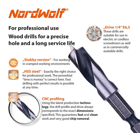 Close-up of Stubby HSS Brad Point Drill Bit with 1/4 inch hex shank highlighting features for carpentry use.
