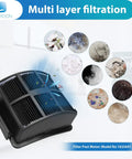 2998 Multiclean Lift Off Vacuum Filter Compatible with 2998 2999 multi-layer filtration design