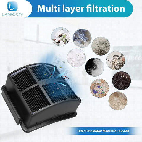 2998 Multiclean Lift Off Vacuum Filter Compatible with 2998 2999 multi-layer filtration design